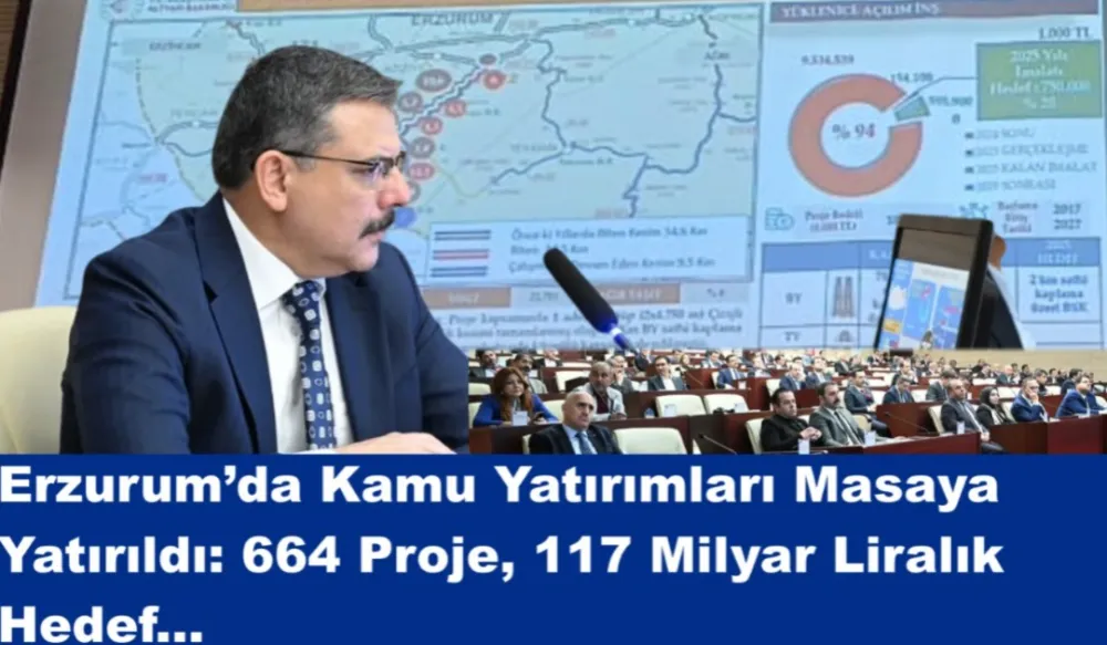 Erzurum’da Kamu Yatırımları Masaya Yatırıldı: 664 Proje, 117 Milyar Liralık Hedef