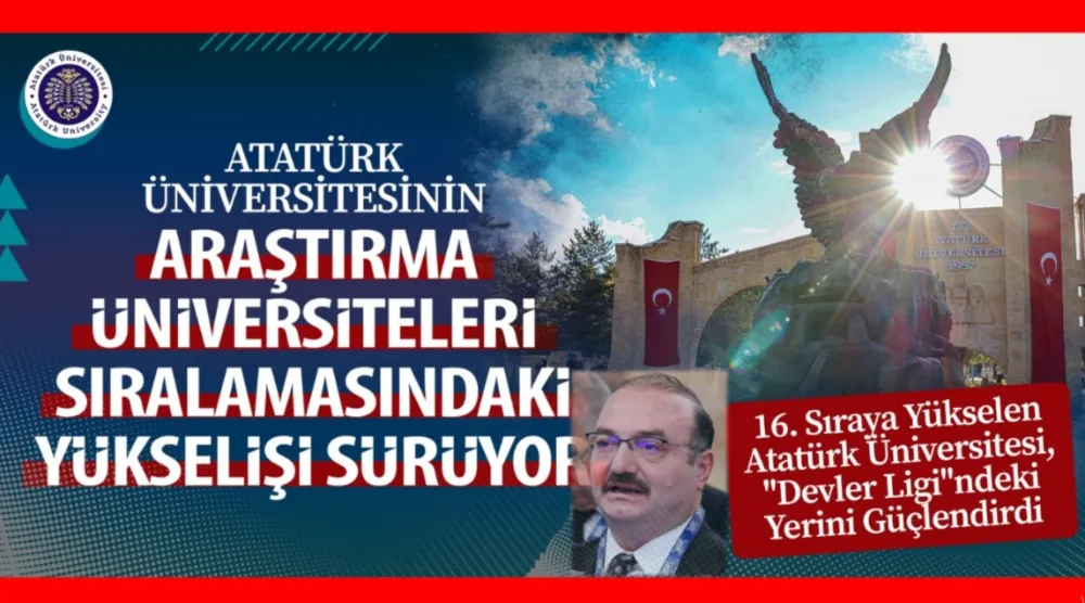 Atatürk Üniversitesi Araştırma Üniversiteleri Sıralamasında Yükselişini Sürdürüyor
