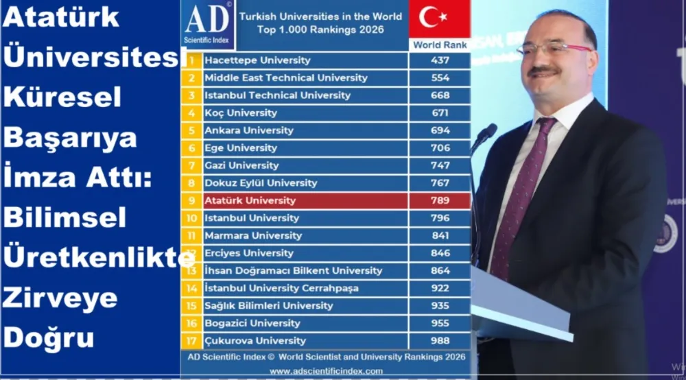 Atatürk Üniversitesi Küresel Başarıya İmza Attı